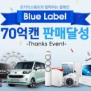 블루스웨트
