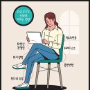 정진빌딩(지지빌딩) | [상계동필라테스/상계역필라테스] 척추 전문가가 알려주는 필라테스의 힘!