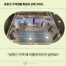 청송보청기의료기(와이덱스보청기) | 보청기 가격대별 특징과 선택 가이드