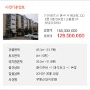 서해대로 이미지