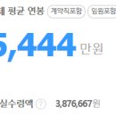 헬라그룹 이미지