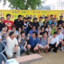 허용분