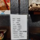 유로빌 티스토리