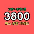 신곡2동 새말주공아파트3단지 | 고양 3800번 버스 시간표 노선과 모든 정보, 고양공영차고지↔경기도청북부청사