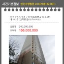 원적로269번길 이미지