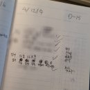 튼튼영어마스터에이탑스영어학원 | 영어 내신 공부법 [설탭 과외 후기]