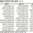미소여행사 여행신문