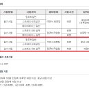 컴퓨터활용능력(2급) 이미지