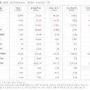 주식회사 태웅