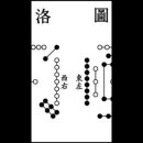 # 牧牛堂主 一代記(목우당주 일대기)(330) The biography of Mokwoodangju 이미지