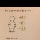 새로나치킨