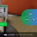 통신판매