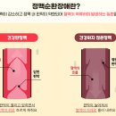 함안약국 이미지