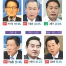 전남연합의원 이미지