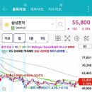 일봉목욕탕 이미지