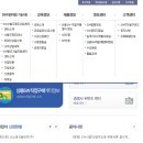 (주)라온아이디 이미지