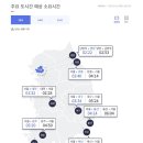 남이천IC(남이)