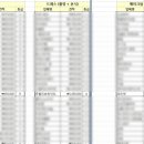 뷰티살롱바이로라 이미지