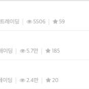 엘지 썰쟁이가 문보경 인대 파열이라고 올림 이미지
