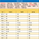 달전1리 마을회관 이미지