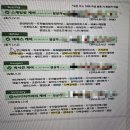 매직닥터자동차성형외과 | 탈모로 고민중 염색하고 머리가 너무 따가워서 [닥터모락] 김포풍무점 다녀왔어요!!!