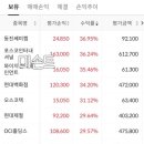 이엔에프하우스