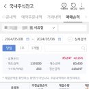 에이치디엔지니어링