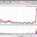 (주)비에이치글로벌 이미지