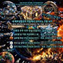 26년 하반기 북극 남극 빙하 녹음. 지진. 홍수. 화산. 폭염. 산불. 인공태양. 달 화성 이주 뉴스들 이미지