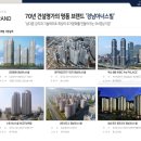 군산아너스빌공인중개사사무소 이미지