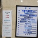 서부산약국 | 하단 서부산성모안과 진료후기 | 진료시간, 주차장