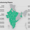 기계시장 이미지