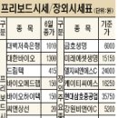 인포씨에스