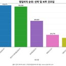 (주)대현중공업 - 902 | (주)대현중공업