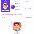 지민71 이미지