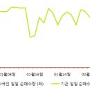 비에스씨 이미지