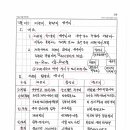 27. 저류지, 함양지, 유수지 이미지