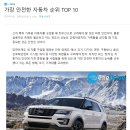 가장 안전한 자동차 순위 TOP 10 이미지