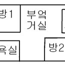 신길역1번출구 도보5~10분 대신시장앞 2층독채~~!!!방2개 1000/30 사무실사용가능 급!급!! 이미지