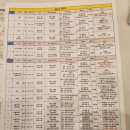 (주)디엘컴퍼니 | [웨딩준비6] CA웨딩홀 패키지 | 웨딩스냅 알아보기