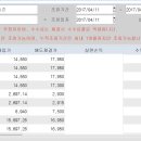 해태정보통신 이미지