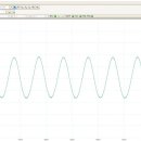 양산차 수리맨 이미지