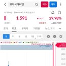 (주)씨엠통상 네이버블로그