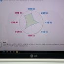 잼잼