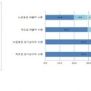 연탄소매업 이미지