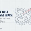동민유통