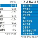 메이키스트엑스 이미지