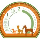 누리종합동물병원 이미지