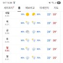 오늘성주에 갔다왔어요~ 이미지