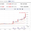 세명공업 이미지